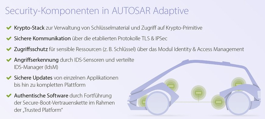 AUTOSAR Adaptive: Cybersecurity included